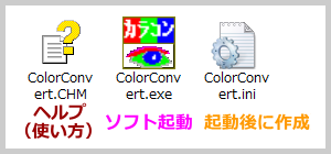 ファイル構成